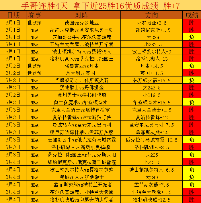 新潟见证,哈尔滨亚冬,会推广活动,宝博斗地主,斗地主游戏规则,棋牌游戏平台,斗地主玩法,棋牌游戏资讯