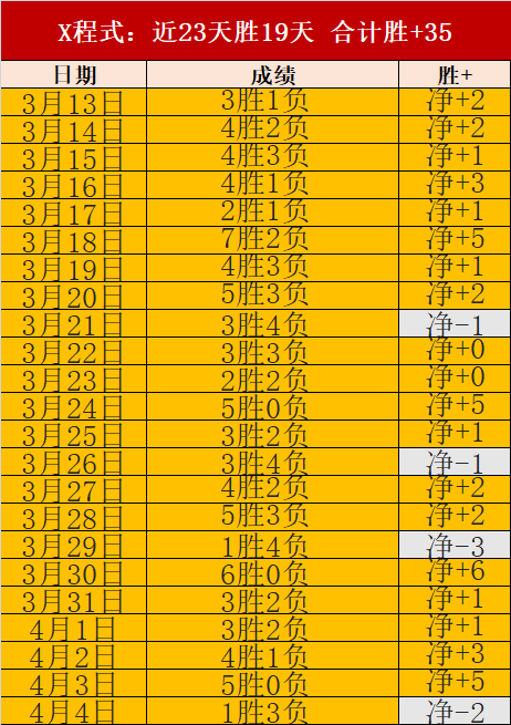 李梦,岁魅力四溢,健身房亮相,宝博斗地主,斗地主游戏规则,棋牌游戏平台,斗地主玩法,棋牌游戏资讯