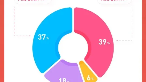 德拉富恩特提醒：17岁亚马尔前途漫漫，勿忘初心