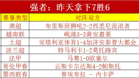 郑钦文澳网次轮对阵西格蒙德，明日晨8点央视新闻客户端同步直播